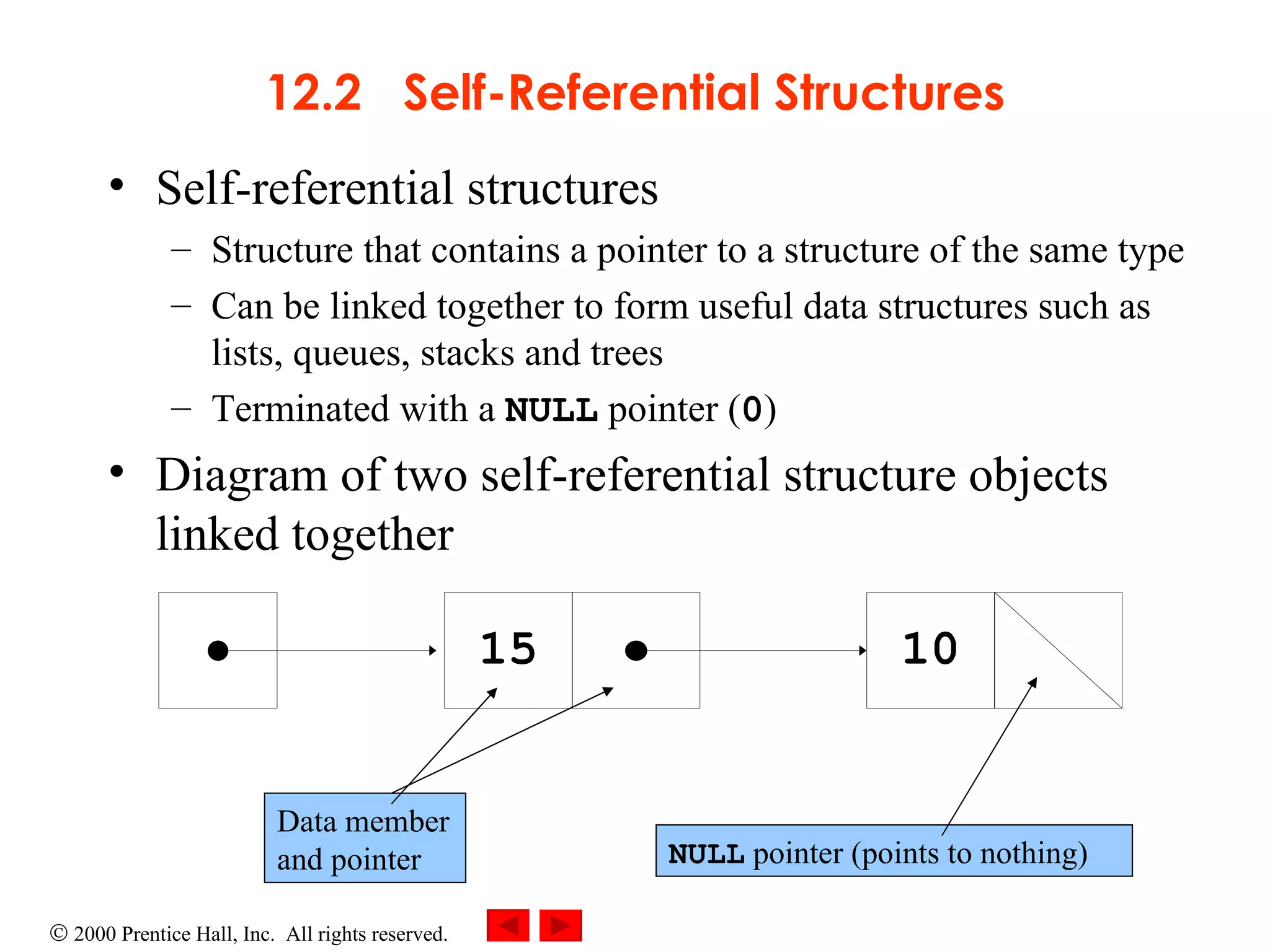 12.2  Self-Referential Structures Self-referential structures Structure that contains a pointer to a structure of the same type Can be linked together to form useful data structures such as lists, queues, stacks and trees Terminated with a  NULL  pointer ( 0 ) Diagram of two self-referential structure objects linked together 10 15 NULL  pointer (points to nothing) Data member and pointer 