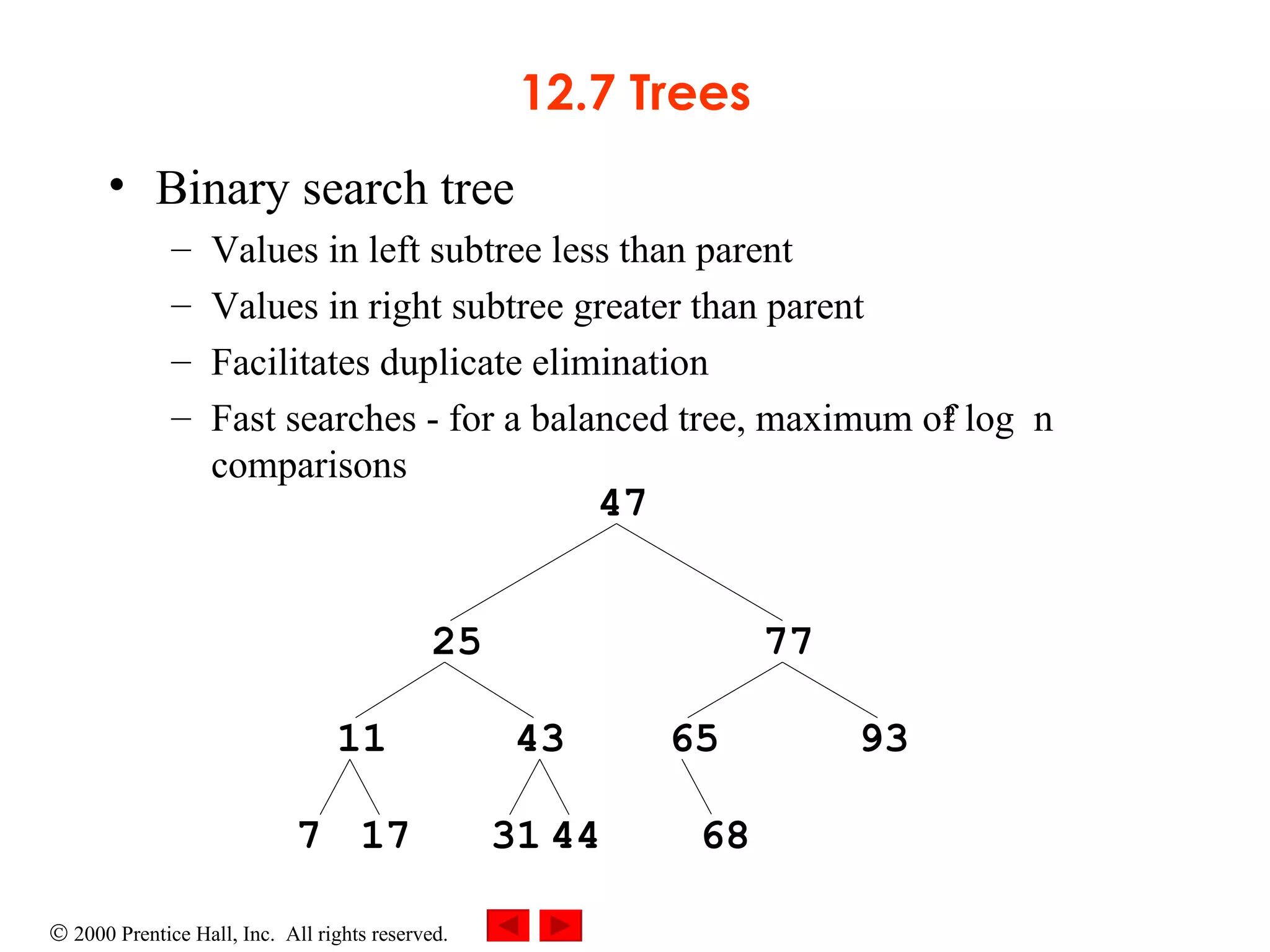 12.7 Trees Binary search tree  Values in left subtree less than parent  Values in right subtree greater than parent Facilitates duplicate elimination Fast searches - for a balanced tree, maximum of log  n comparisons 2 47 25 77 11 43 65 93 68 7 17 31 44 