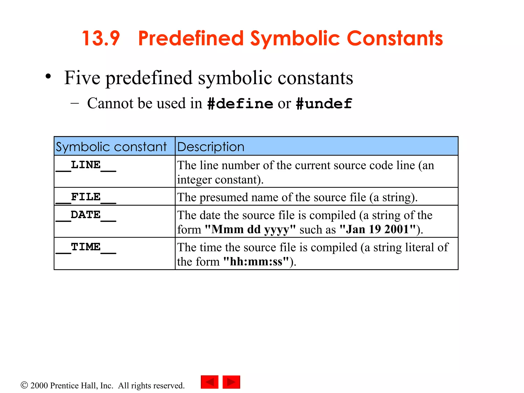 13.9  Predefined Symbolic Constants Five predefined symbolic constants Cannot be used in  #define  or  #undef 