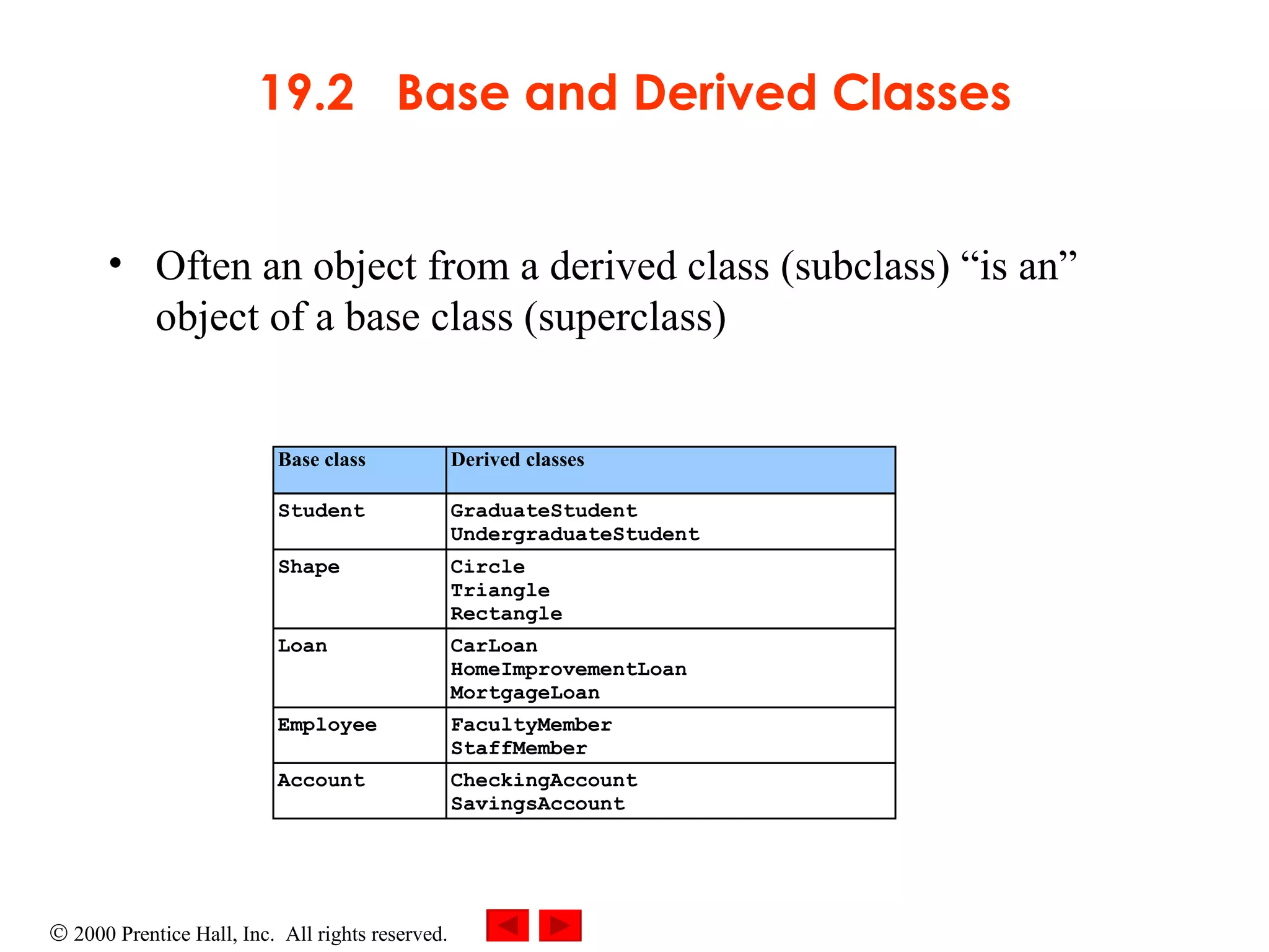 19.2  Base and Derived Classes Often an object from a derived class (subclass) “is an” object of a base class (superclass) 