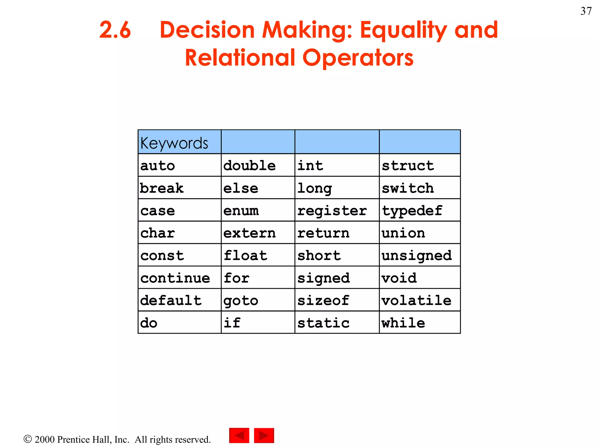 2.6 Decision Making: Equality and Relational Operators 