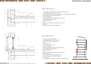 1. Strato di supporto chiusura verticale: blocchi in laterizio porizzato, POROTON (s 185 mm)
2. Strato termoisolante: pannelli in lana di roccia (s 100 mm)
3. Strato di rivestimento esterno: pannelli in fibre a base di legno e resine termoindurenti METEON, TRESPA (s 10 mm)
4. Sistema di fissaggio a vista con viti su sottostruttura in legno
5. Cordolo in c.a prefabbricato
6. Strato di supporto partizione interna orizzontale: soletta in cls (s 180 mm)
7. Strato di regolarizzazione: massetto (s 80 mm)
8. Strato di isolamento acustico
9. Malta
10. Strato di rivestimento all'estradosso del solaio: piastrelle in gres (s 15 mm)
11. Battiscopa
12. Strato di rivestimento interno: intonaco tinteggiato (s 15 mm)
LIVELLO 7 (quota +21.56 L.P.F.)
81.5
32
+21.56 L.P.F.
67891011
12
12
10 18.5 1.5
36
1
1
2
3
12
1821.581.5
32
+9.24 L.P.F.
1821.5
4
5
10 18.5 1.5
36
1
8910111213
14
14
1
2
3
7
1. Architrave: blocco in laterizio prefabbricato)
2. Strato termoisolante: pannelli in lana di roccia (s 100 mm)
3. Profilo in acciaio di aggangio alla chiusura verticale
4. Ringhiera
5. Scuro scorrevole in legno
6. Guida orizzontale: profilo a C in acciaio
7. Cordolo in c.a prefabbricato
8. Strato di supporto partizione interna orizzontale: soletta in cls (s 180 mm)
9. Strato di regolarizzazione: massetto (s 80 mm)
10. Strato di isolamento acustico
11. Malta
12. Strato di rivestimento all'estradosso del solaio: piastrelle in gres (s 15 mm)
13. Soglia in materiale lapideo
14. Strato di rivestimento interno: intonaco tinteggiato (s 15 mm)
15. Infisso a taglio termico legno-alluminio, AWS 85 TC SCHÜCO
16. Vetro camera 8-12-8
17. Strato di supporto chiusura verticale: blocchi in laterizio porizzato, POROTON (s 185 mm)
LIVELLO 3 (quota +9.24 L.P.F.)
4
15
16
10 18.5 1.5
33
10 18.5 1.5
33
1
1
5
6
240
17
GRUPPO E - Tiziana Trivigno|Carmela De Lorenzo|Antonio La Gioia
Particolari costruttivi
 