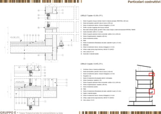81.5
32
+9.24 L.P.F.
1821.5
240
1. Strato di supporto chiusura verticale: blocchi in laterizio porizzato, POROTON (s 185 mm)
2. Strato termoisolante: pannelli in lana di roccia (s 100 mm)
3. Strato di rivestimento esterno: intonaco tinteggiato (s 15 mm)
4. Profilo in acciaio di aggangio alla chiusura verticale
5. Brise soleil verticale apribile: pannelli in fibre a base di legno e resine termoindurenti METEON, TRESPA
6. Guida orizzontale: profilo a C in acciaio
7. Strato di supporto partizione interna orizzontale: soletta in cls (s 180 mm)
8. Strato di regolarizzazione: massetto (s 80 mm)
9. Strato di isolamento acustico
10. Malta
11. Strato di rivestimento all'estradosso del solaio: piastrelle in gres (s 15 mm)
12. Battiscopa
13. Strato di rivestimento interno: intonaco tinteggiato (s 15 mm)
14. Infisso a taglio termico legno-alluminio, AWS 85 TC SCHÜCO
15. Vetro camera 8-12-8
16. Davanzale in materiale lapideo
LIVELLO 7 (quota +21.56 L.P.F.)
1. Architrave: blocco in laterizio prefabbricato
2. Strato termoisolante: pannelli in lana di roccia (s 100 mm)
3. Strato di rivestimento esterno: intonaco tinteggiato (s 15 mm)
4. Parapetto in cls
5. Strato di rivestimento del parapetto esterno: cartongesso
6. Strato di pendenza: massetto (s 70)
7. Strato di supporto partizione interna orizzontale: soletta in cls (s 180 mm)
8. Strato di regolarizzazione: massetto (s 80 mm)
9. Strato di isolamento acustico
10. Malta
11. Strato di rivestimento all'estradosso del solaio: piastrelle in gres (s 15 mm)
12. Soglia in materiale lapideo
13. Strato di rivestimento interno: intonaco tinteggiato (s 15 mm)
14. Infisso a taglio termico legno-alluminio, AWS 85 TC SCHÜCO
15. Vetro camera 8-12-8
LIVELLO 3 (quota +14.40 L.P.F.)
81.5
32
+21.56 L.P.F.
13
1018.51.5
36
1
13
1821.5
13
14
15
1018.51.5
33
1
4
6 5
7 9 10 11 12
1
2
3
8
100
3
87 9 10
12 11
16
46
2
3
14
15
5
1
1
1018.51.5
33
1
13
80
GRUPPO E - Tiziana Trivigno|Carmela De Lorenzo|Antonio La Gioia
Particolari costruttivi
 