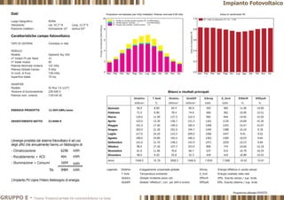 GRUPPO E - Tiziana Trivigno|Carmela De Lorenzo|Antonio La Gioia
Impianto Fotovoltaico
 