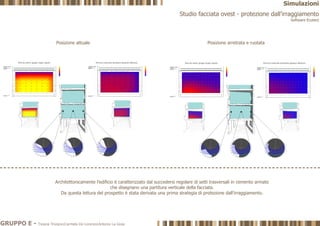 Studio facciata ovest - protezione dall’irraggiamento
Software Ecotect
Posizione attuale Posizione arretrata e ruotata
Architettonicamente l’edificio è caratterizzato dal succedersi regolare di setti trasversali in cemento armato
che disegnano una partitura verticale della facciata.
Da questa lettura del prospetto è stata derivata una prima strategia di protezione dall’irraggiamento.
GRUPPO E - Tiziana Trivigno|Carmela De Lorenzo|Antonio La Gioia
Simulazioni
 