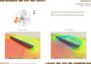 Ventilazione esterna
Software DesignBuilder
GRUPPO E - Tiziana Trivigno|Carmela De Lorenzo|Antonio La Gioia
Simulazioni
 