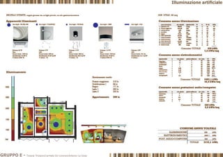 Illuminazione artificiale
GRUPPO E - Tiziana Trivigno|Carmela De Lorenzo|Antonio La Gioia
 