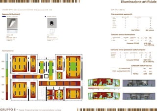 Illuminazione artificiale
GRUPPO E - Tiziana Trivigno|Carmela De Lorenzo|Antonio La Gioia
 