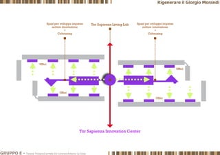 GRUPPO E - Tiziana Trivigno|Carmela De Lorenzo|Antonio La Gioia
Rigenerare il Giorgio Morandi
 