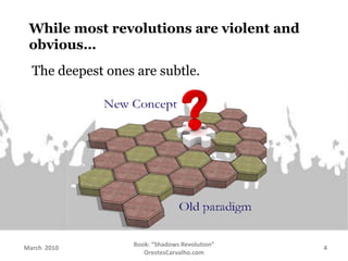 The raise and fall of the literate-mass-media era - presentation #1 (main - 20 min. version) from Shadows Revolution book Slide 3