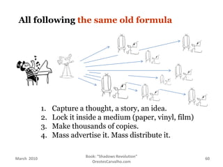 The raise and fall of the literate-mass-media era - presentation #1 (main - 20 min. version) from Shadows Revolution book Slide 59