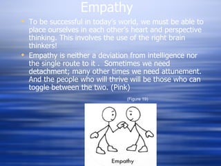 Empathy To be successful in today’s world, we must be able to place ourselves in each other’s heart and perspective thinking. This involves the use of the right brain thinkers! Empathy is neither a deviation from intelligence nor the single route to it .  Sometimes we need detachment; many other times we need attunement.  And the people who will thrive will be those who can toggle between the two. (Pink) (Figure 19)  