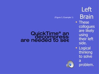 Left Brain These collogues are likely using their left side. Logical thinking to solve a problem. (Figure 3, Example 1) 
