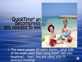 The same people 35 years earlier…what side of the brain were they using then?  Are you laughing?  Yep!  You are using your R-directed thinking! (Figure 3, Example 2) (Figure 4) 