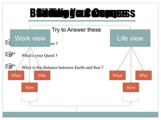 Designing Your Life by Bill Burnett & Dave Evans | PPTX