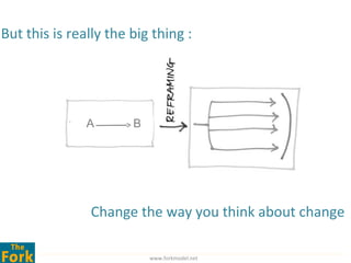 But this is really the big thing :




               AToo simple B


              Too simple




                Change the way you think about change

                               www.forkmodel.net
 