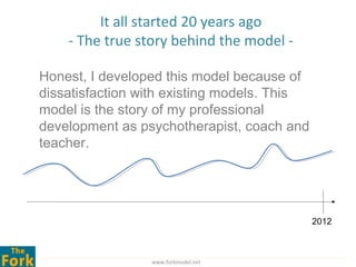 It all started 20 years ago
    - The true story behind the model -

Honest, I developed this model because of
dissatisfaction with existing models. This
model is the story of my professional
development as psychotherapist, coach and
teacher.




                                             2012



                 www.forkmodel.net
 