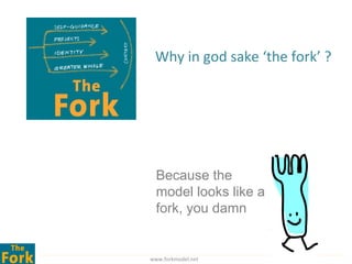 Why in god sake ‘the fork’ ?




  Because the
  model looks like a
  fork, you damn


www.forkmodel.net
 