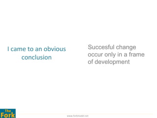 I came to an obvious                   Succesful change
     conclusion                        occur only in a frame
                                       of development




                       www.forkmodel.net
 