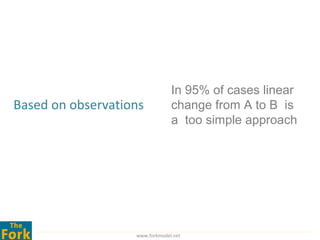 In 95% of cases linear
Based on observations           change from A to B is
                                a too simple approach




                   www.forkmodel.net
 