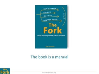 The book is a manual


      www.forkmodel.net
 
