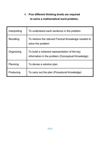 XXVI
4. Five different thinking levels are required
to solve a mathematical word problem,
Interpreting To understand each sentence in the problem
Recalling To retrieve the relevant Factual Knowledge needed to
solve the problem
Organizing To build a coherent representation of the key
information in the problem (Conceptual Knowledge)
Planning To devise a solution plan
Producing To carry out the plan (Procedural Knowledge)
 