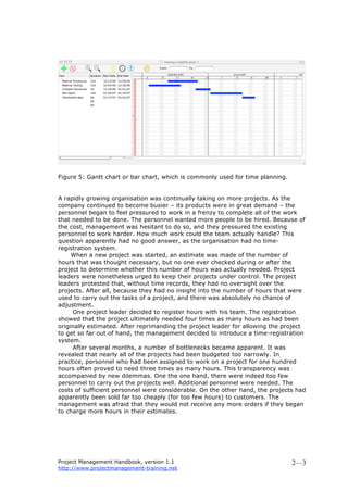 Project Management Handbook, version 1.1
http://www.projectmanagement-training.net
2—3
Figure 5: Gantt chart or bar chart, which is commonly used for time planning.
A rapidly growing organisation was continually taking on more projects. As the
company continued to become busier – its products were in great demand – the
personnel began to feel pressured to work in a frenzy to complete all of the work
that needed to be done. The personnel wanted more people to be hired. Because of
the cost, management was hesitant to do so, and they pressured the existing
personnel to work harder. How much work could the team actually handle? This
question apparently had no good answer, as the organisation had no time-
registration system.
When a new project was started, an estimate was made of the number of
hours that was thought necessary, but no one ever checked during or after the
project to determine whether this number of hours was actually needed. Project
leaders were nonetheless urged to keep their projects under control. The project
leaders protested that, without time records, they had no oversight over the
projects. After all, because they had no insight into the number of hours that were
used to carry out the tasks of a project, and there was absolutely no chance of
adjustment.
One project leader decided to register hours with his team. The registration
showed that the project ultimately needed four times as many hours as had been
originally estimated. After reprimanding the project leader for allowing the project
to get so far out of hand, the management decided to introduce a time-registration
system.
After several months, a number of bottlenecks became apparent. It was
revealed that nearly all of the projects had been budgeted too narrowly. In
practice, personnel who had been assigned to work on a project for one hundred
hours often proved to need three times as many hours. This transparency was
accompanied by new dilemmas. One the one hand, there were indeed too few
personnel to carry out the projects well. Additional personnel were needed. The
costs of sufficient personnel were considerable. On the other hand, the projects had
apparently been sold far too cheaply (for too few hours) to customers. The
management was afraid that they would not receive any more orders if they began
to charge more hours in their estimates.
 