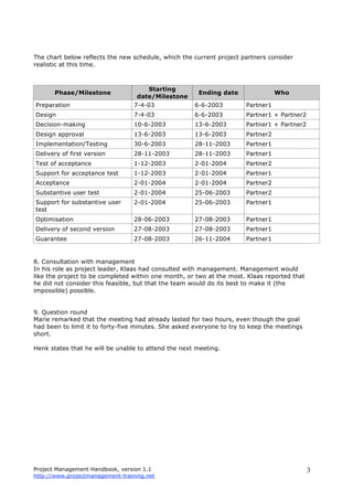 Project Management Handbook, version 1.1
http://www.projectmanagement-training.net
3
The chart below reflects the new schedule, which the current project partners consider
realistic at this time.
Phase/Milestone
Starting
date/Milestone
Ending date Who
Preparation 7-4-03 6-6-2003 Partner1
Design 7-4-03 6-6-2003 Partner1 + Partner2
Decision-making 10-6-2003 13-6-2003 Partner1 + Partner2
Design approval 13-6-2003 13-6-2003 Partner2
Implementation/Testing 30-6-2003 28-11-2003 Partner1
Delivery of first version 28-11-2003 28-11-2003 Partner1
Test of acceptance 1-12-2003 2-01-2004 Partner2
Support for acceptance test 1-12-2003 2-01-2004 Partner1
Acceptance 2-01-2004 2-01-2004 Partner2
Substantive user test 2-01-2004 25-06-2003 Partner2
Support for substantive user
test
2-01-2004 25-06-2003 Partner1
Optimisation 28-06-2003 27-08-2003 Partner1
Delivery of second version 27-08-2003 27-08-2003 Partner1
Guarantee 27-08-2003 26-11-2004 Partner1
8. Consultation with management
In his role as project leader, Klaas had consulted with management. Management would
like the project to be completed within one month, or two at the most. Klaas reported that
he did not consider this feasible, but that the team would do its best to make it (the
impossible) possible.
9. Question round
Marie remarked that the meeting had already lasted for two hours, even though the goal
had been to limit it to forty-five minutes. She asked everyone to try to keep the meetings
short.
Henk states that he will be unable to attend the next meeting.
 