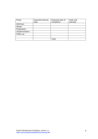 Project Management Handbook, version 1.1
http://www.projectmanagement-training.net
8
Phase Expected starting
date
Expected date of
completion
Total cost
estimate
Definition
Design
Preparation
Implementation
Follow-up
Total:
 