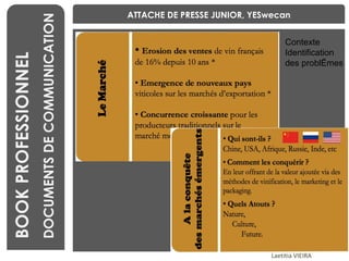 BENCHMARKING Laetitia VIEIRA BOOK PROFESSIONNEL DOCUMENTS DE COMMUNICATION ATTACHE DE PRESSE JUNIOR, YESwecan Contexte Identification  des problèmes 