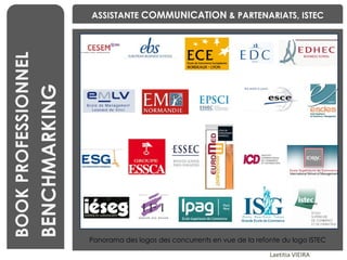BENCHMARKING Laetitia VIEIRA BOOK PROFESSIONNEL ASSISTANTE  COMMUNICATION  & PARTENARIATS, ISTEC Panorama des logos des concurrents en vue de la refonte du logo ISTEC BENCHMARKING 