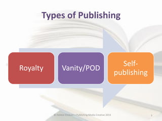 Types of Publishing

Royalty

Vanity/POD

© Debbie Elicksen > Publishing Media Creative 2014

Selfpublishing

3

 