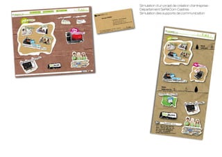 Simulation d’un projet de création d’entreprise : 
Département SeRéCom Castres 
Simulation des supports de communication 
 