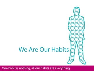 We Are Our Habits

One habit is nothing, all our habits are everything
 