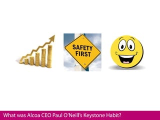 What was Alcoa CEO Paul O’Neill’s Keystone Habit?
 
