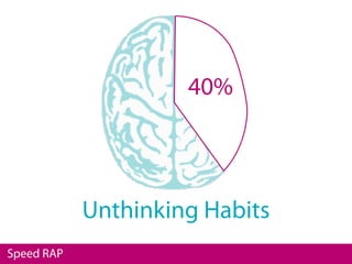 40%



            Unthinking Habits
Speed RAP
 