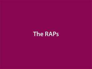 Each RAP comprises...
         RESOURCES : anything you use to generate wealth.
         ACTIONS : an act of will, a deed ...