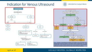 Indication for Venous Ultrasound
 