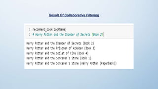 Result Of Collaborative Filtering
 