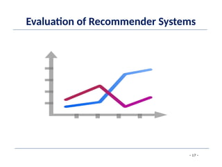 - 17 -
Evaluation of Recommender Systems
 
