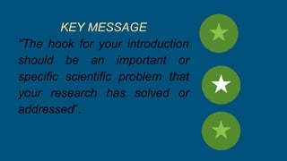 KEY MESSAGE
“The hook for your introduction
should be an important or
specific scientific problem that
your research has solved or
addressed”.
 
