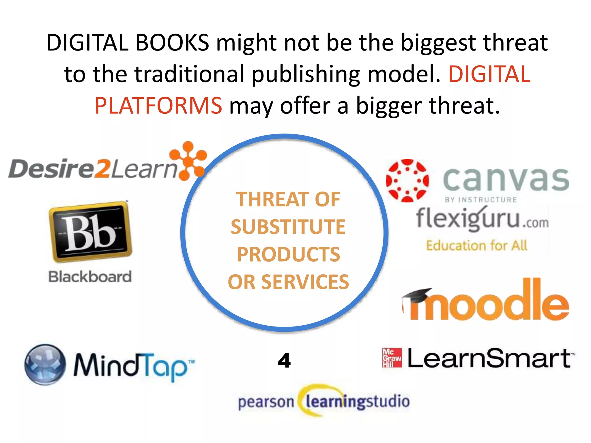 THREAT OF
SUBSTITUTE
PRODUCTS
OR SERVICES
DIGITAL BOOKS might not be the biggest threat
to the traditional publishing model. DIGITAL
PLATFORMS may offer a bigger threat.
4
 