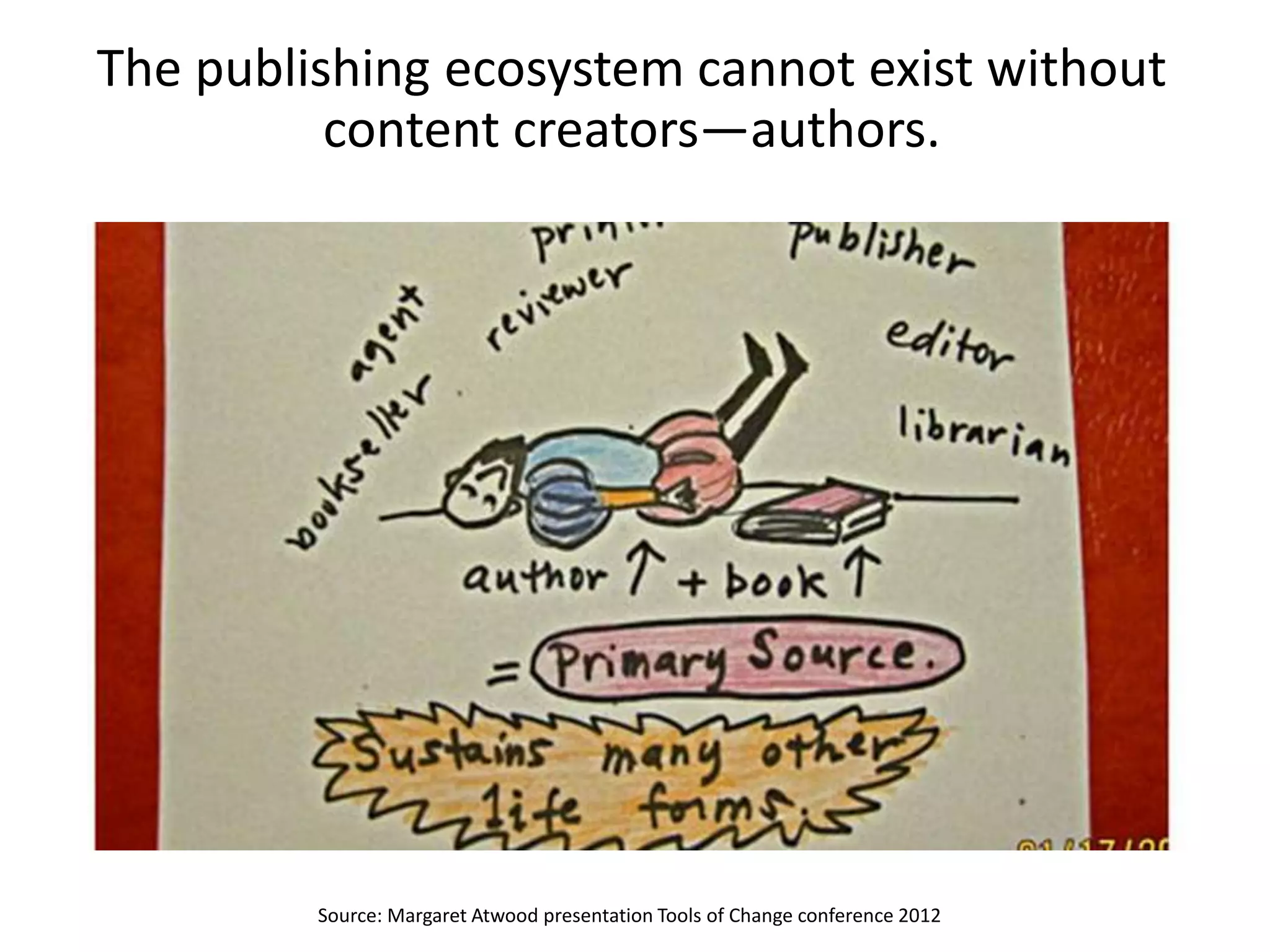 Source: Margaret Atwood presentation Tools of Change conference 2012
The publishing ecosystem cannot exist without
content creators—authors.
 