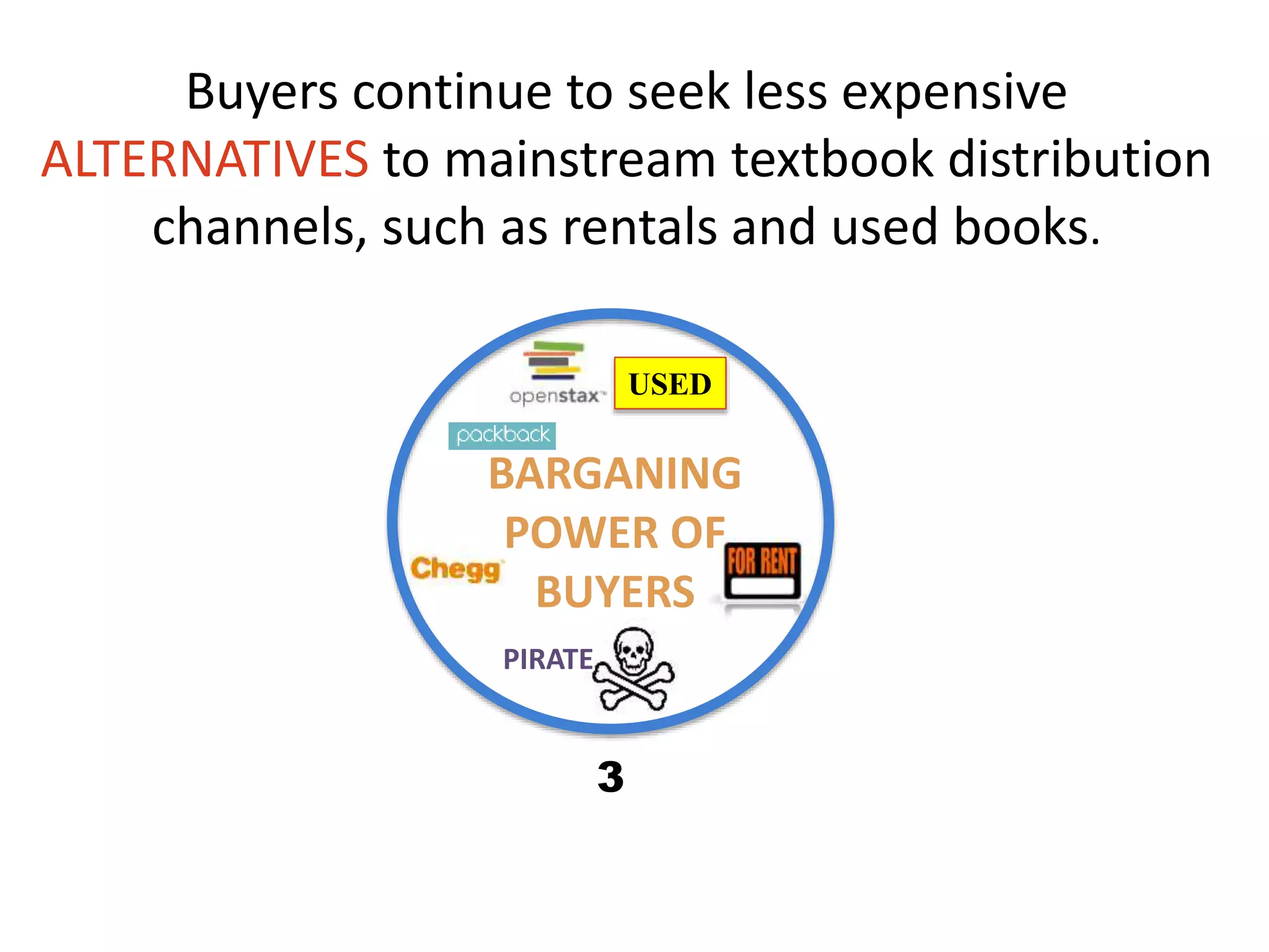 Buyers continue to seek less expensive
ALTERNATIVES to mainstream textbook distribution
channels, such as rentals and used books.
USED
PIRATE
BARGANING
POWER OF
BUYERS
3
 