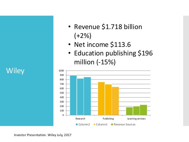Classic books to read picture