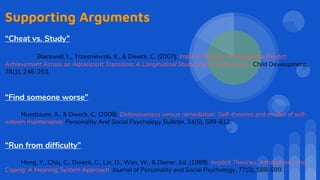 Supporting Arguments
“Cheat vs. Study”
Blackwell, L., Trzesniewski, K., & Dweck, C. (2007). Implicit Theories of Intelligence Predict
Achievement Across an Adolescent Transition: A Longitudinal Study and an Intervention. Child Development,
78(1), 246-263.
“Find someone worse”
Nussbaum, A., & Dweck, C. (2008). Defensiveness versus remediation: Self-theories and modes of self-
esteem maintenance. Personality And Social Psychology Bulletin, 34(5), 599-612.
“Run from difficulty”
Hong, Y., Chiu, C., Dweck, C., Lin, D., Wan, W., & Diener, Ed. (1999). Implicit Theories, Attributions, and
Coping: A Meaning System Approach. Journal of Personality and Social Psychology, 77(3), 588-599.
 