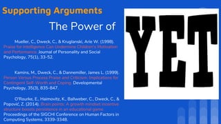 Supporting Arguments
The Power of
Mueller, C., Dweck, C., & Kruglanski, Arie W. (1998).
Praise for Intelligence Can Undermine Children's Motivation
and Performance. Journal of Personality and Social
Psychology, 75(1), 33-52.
Kamins, M., Dweck, C., & Dannemiller, James L. (1999).
Person Versus Process Praise and Criticism: Implications for
Contingent Self-Worth and Coping. Developmental
Psychology, 35(3), 835-847.
O'Rourke, E., Haimovitz, K., Ballweber, C., Dweck, C., &
Popović, Z. (2014). Brain points: A growth mindset incentive
structure boosts persistence in an educational game.
Proceedings of the SIGCHI Conference on Human Factors in
Computing Systems, 3339-3348.
 