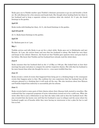 Ikuko goes out to Nishiki market upon Toshiko’s obstinate persuasion to go out and breathe a fresh
air. He calls Kimura for a few minutes and heads back. She thought about landing freely her diary to
her husband and to keep a separate volume to continue what she started. At 11 pm, she heard
footsteps in the garden.

April 25

Ikuko works with binding her diary. At 11, she heard footsteps in the garden.

April 28 and 29

At 11, Ikuko hears footsteps in the garden.

April 30

Dr. Kodama goes in at 1 pm.

May 1

Toshiko arrives and tells Ikuko to go out for a short while. Ikuko goes out to Sekidencho and met
Kimura. At 5 pm, she arrives home and sees that her husband is asleep. She binds her new diary
and keeps in her cabinet. However, she found out that Toshiko goes upstairs twice and goes back to
her father. She knew that Toshiko and her husband have already read the whole diary.

June 9

Ikuko narrates that her husband died on the 1st of May at 3:00 pm. She looked back on how their
marriage has gone and plans to compare his and her respective diaries. She tells that his husband is
far more honest than what she thought he ever is – even more truthful than her.

June 10

Ikuko reveals a stitch of events that happened from being put to a drinking binge to the consequent
events that happens prior to that. She confirms her own conjectures that her husband has all the
schemes planned in a thinking that it will work all the way. She also mentions about how Kimura
and Toshiko helped him indirectly to successfully plot his scheme.

June 11

Ikuko reverts back to some parts of their diaries where their illnesses both started to resurface. She
confessed that her suspected symptoms of acute tuberculosis turned out to be a mild case. What she
wrote after that is just a fabrication to say that she takes risks and so does her husband must. She
also revealed that she knows very well that her husband is near to collapse and the scene where his
husband caught out of breathe while they were having an intercourse is but a plan for her to nail
him on bed.
 