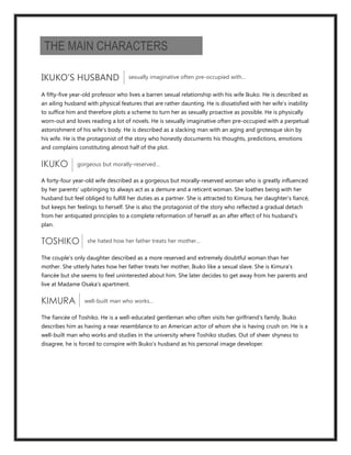 THE MAIN CHARACTERS

IKUKO’S HUSBAND                     sexually imaginative often pre-occupied with…


A fifty-five year-old professor who lives a barren sexual relationship with his wife Ikuko. He is described as
an ailing husband with physical features that are rather daunting. He is dissatisfied with her wife’s inability
to suffice him and therefore plots a scheme to turn her as sexually proactive as possible. He is physically
worn-out and loves reading a lot of novels. He is sexually imaginative often pre-occupied with a perpetual
astonishment of his wife’s body. He is described as a slacking man with an aging and grotesque skin by
his wife. He is the protagonist of the story who honestly documents his thoughts, predictions, emotions
and complains constituting almost half of the plot.


IKUKO         gorgeous but morally-reserved…

A forty-four year-old wife described as a gorgeous but morally-reserved woman who is greatly influenced
by her parents’ upbringing to always act as a demure and a reticent woman. She loathes being with her
husband but feel obliged to fulfill her duties as a partner. She is attracted to Kimura, her daughter’s fiancé,
but keeps her feelings to herself. She is also the protagonist of the story who reflected a gradual detach
from her antiquated principles to a complete reformation of herself as an after effect of his husband’s
plan.


TOSHIKO            she hated how her father treats her mother…

The couple’s only daughter described as a more reserved and extremely doubtful woman than her
mother. She utterly hates how her father treats her mother, Ikuko like a sexual slave. She is Kimura’s
fiancée but she seems to feel uninterested about him. She later decides to get away from her parents and
live at Madame Osaka’s apartment.


KIMURA           well-built man who works…

The fiancée of Toshiko. He is a well-educated gentleman who often visits her girlfriend’s family. Ikuko
describes him as having a near resemblance to an American actor of whom she is having crush on. He is a
well-built man who works and studies in the university where Toshiko studies. Out of sheer shyness to
disagree, he is forced to conspire with Ikuko’s husband as his personal image developer.
 
