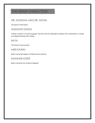 THE MINOR CHARACTERS

DR. KODAMA AND DR. NOMA
The doctor of the family.


MADAME OSAKA
Toshiko’s teacher in French language. She lives with her bedridden husband. She is described as a lonely
soul deeply attached with Toshiko.


BAYA
The family’s house servant.


MISS KAWAI
Ikuko’s personal supplier of clothes and accessories.


MADAME KOIKE
Ikuko’s aid when her husband collapsed.
 